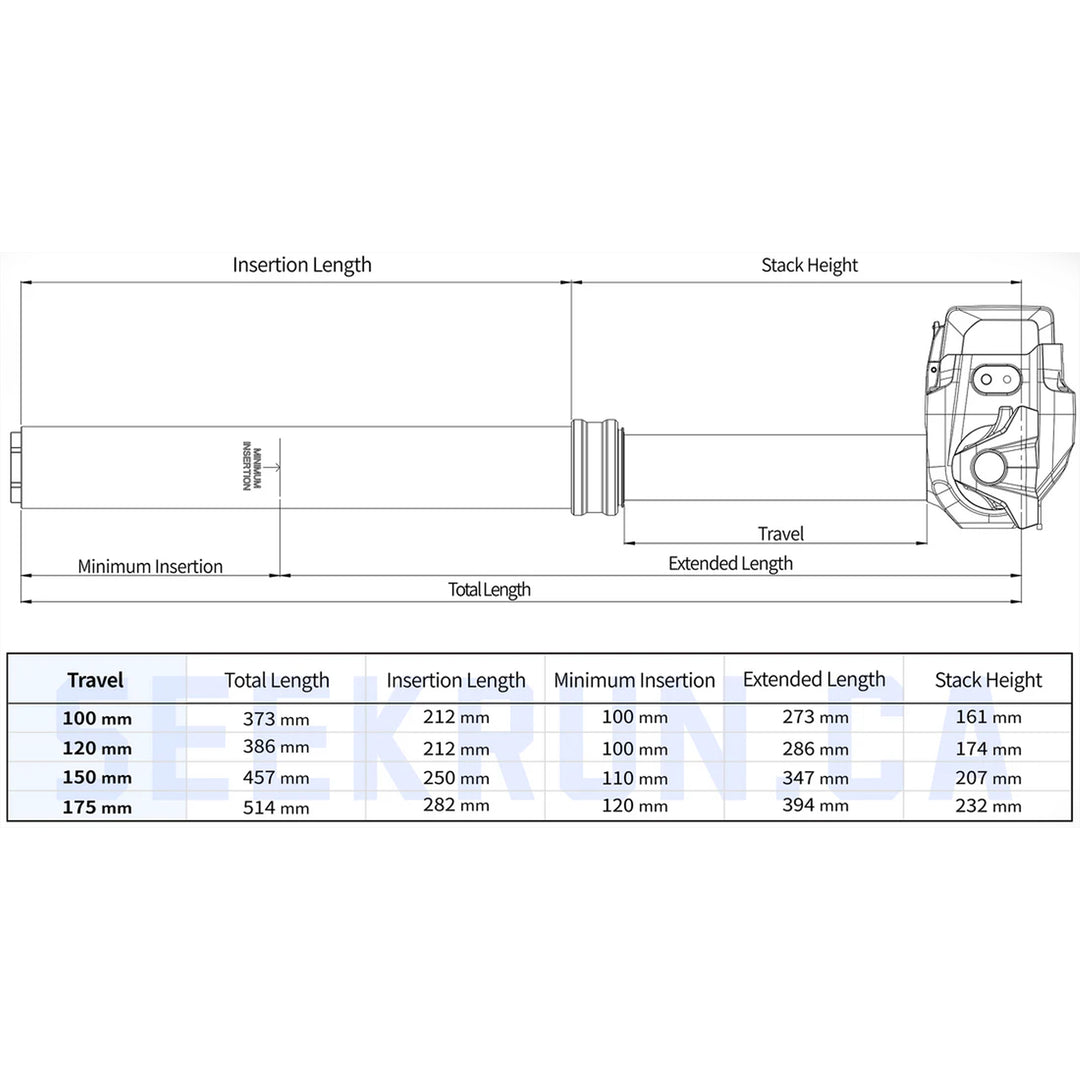 Seekrun wireless dropper post