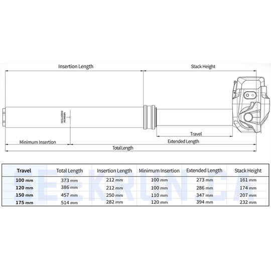 Seekrun wireless dropper post