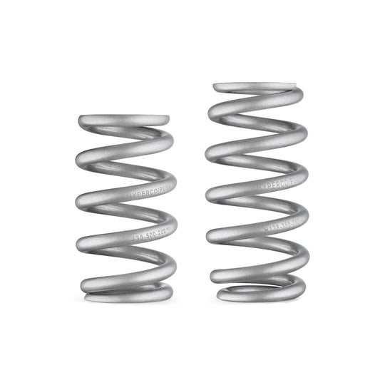 PUSH Hyperspring