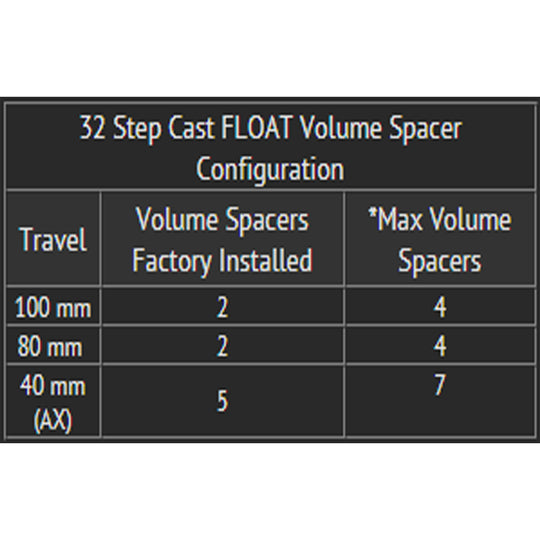 Fox / Marzocchi forks volume spacers