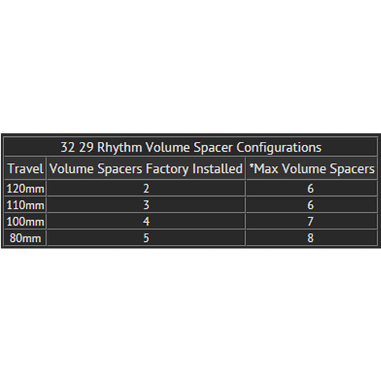 Fox / Marzocchi forks volume spacers