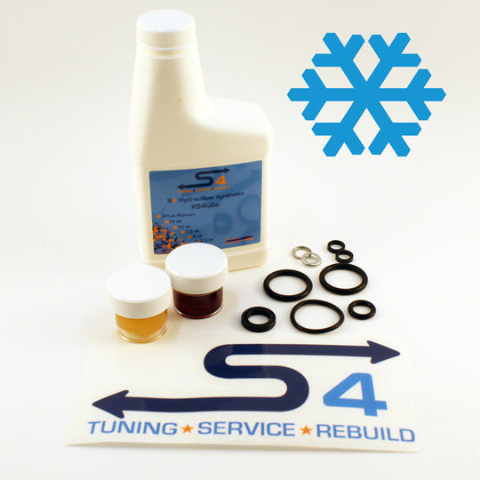 Bluto winter kit