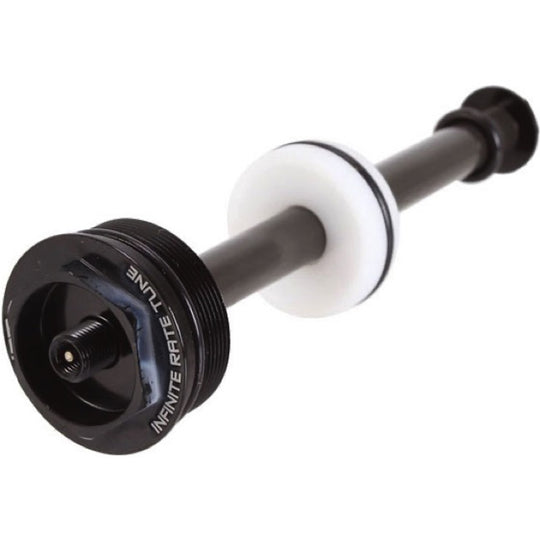 Manitou IRT upgrade kit