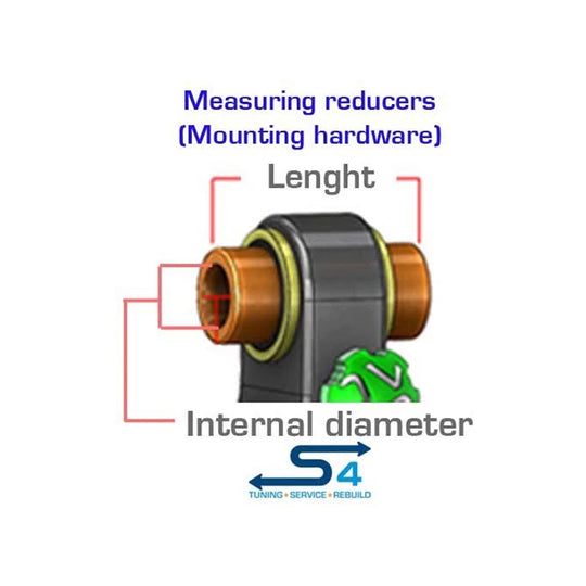 S4 Low Friction Mounting Hardware